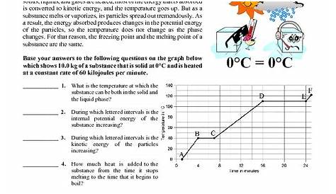 heating curve worksheets