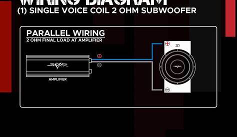 Single Voice Coil Subwoofer Wiring Guides - Skar Audio Knowledge Base