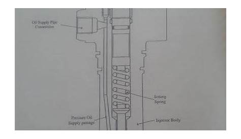 fuel injector parts diagram