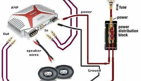 Car Audio System Wiring Diagram Collection Electrical Wiring Diagram - 515x681 - jpeg | Sound