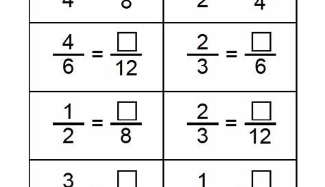 Mrs. White's 6th Grade Math Blog: EQUIVALENT FRACTIONS