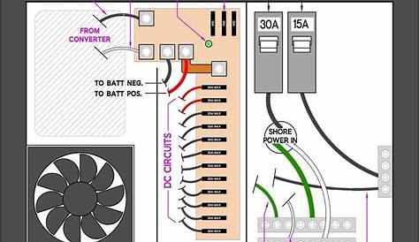 progressive dynamics power converter wiring diagram
