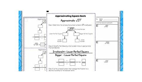 Estimating Square Roots - Interactive Notes and Worksheet (8.NS.2)