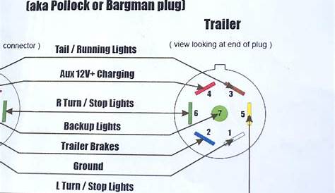 Trailer Brakes Diagram