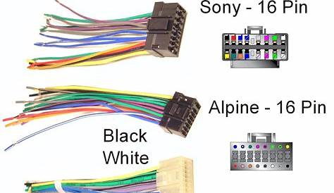 Car Speaker Wire Color Code : Stereo wiring. - ScoobyNet.com - Subaru
