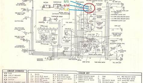 1964 Ford Falcon Ignition Switch Wiring Diagram - Diary Tags