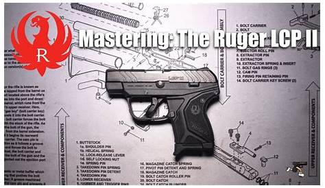 Mastering: The Ruger LCP II - YouTube