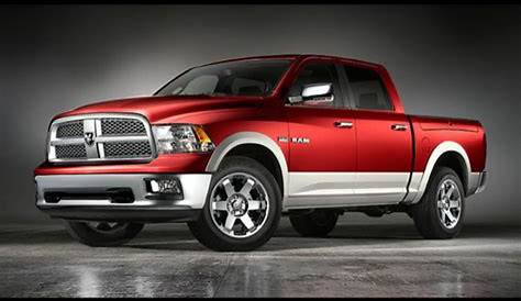 The History Behind The Dodge Ram