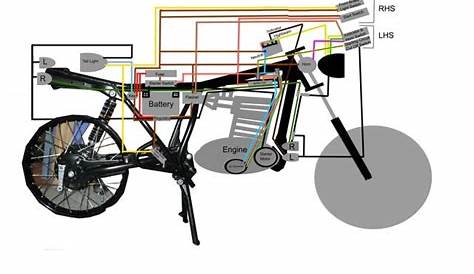 17 Best images about Motorcycle Wiring Diagram on Pinterest | Simple