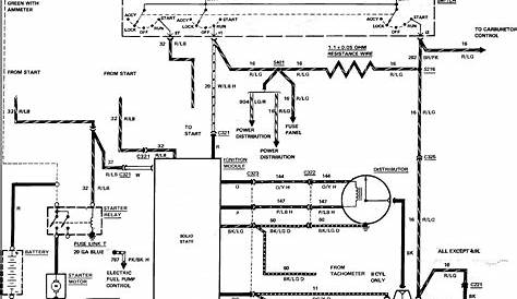 ford truck ignition wiring schematics