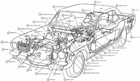 Detailed Car Engine Diagram - Wiring Diagram