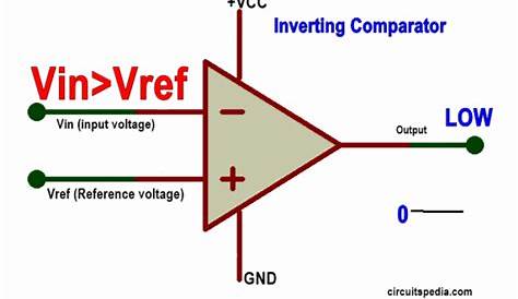 comparator circuit diagram