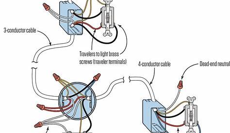 Wiring a Three-Way Switch | JLC Online | Electrical, Electrical Codes