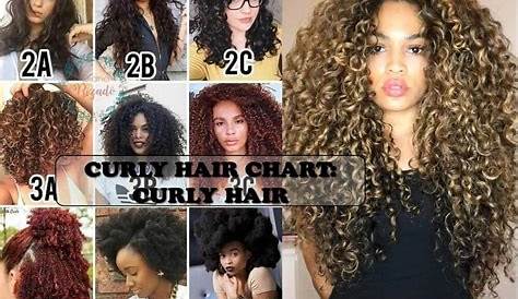 curly hair chart for kids
