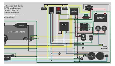 150cc Tank Wiring Diagram