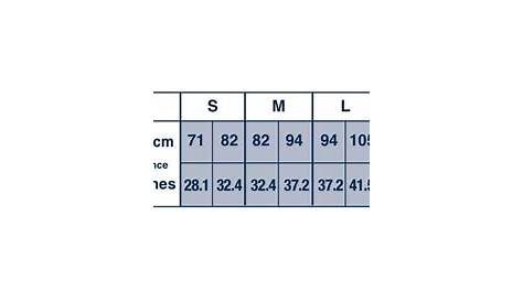 inguinal hernia size chart in mm