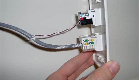 home wiring ethernet via phone