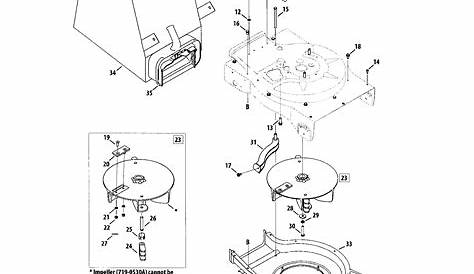 CRAFTSMAN CHIPPER/SHREDDER VACUUM Parts | Model 24777243 | Sears PartsDirect
