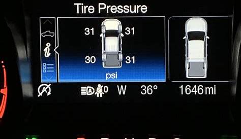 FYI: How to Check Your Tire Pressure | 2019+ Ford Ranger and Raptor