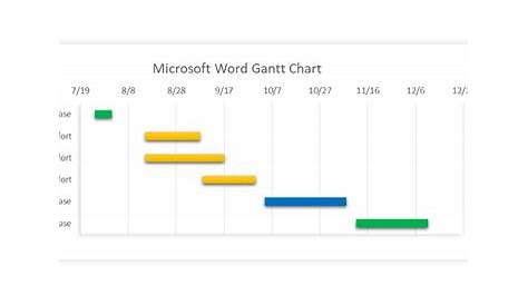 How to Make a Gantt Chart in Word + Free Template