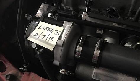 CA F/S 2006 Honda Civic Si - Kraftwerks Supercharger kit plus more