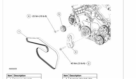Serpentine Belt Routing Diagram without A/C Needed