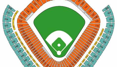 Guaranteed Rate Field Seating Chart, Views & Reviews | Chicago White Sox