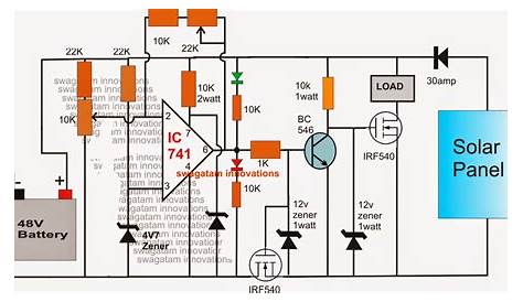 48V Solar Battery Charger Circuit with High/Low Cut-off | Circuit
