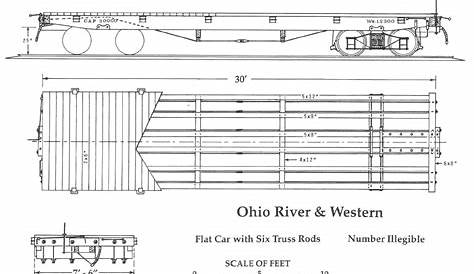 The Model Railroader's Notebook: Day 9 of 180 Days of A/P Cars - #1