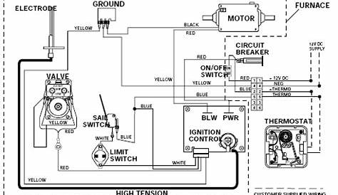 Atwood Rv Furnace 8525 Wiring Diagram - Wiring Diagram Pictures