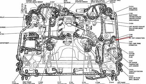 wiring diagram for 1996 lincoln town car