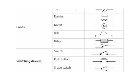 circuit schematic symbols pdf