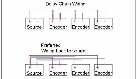 daisy chain circuit diagram