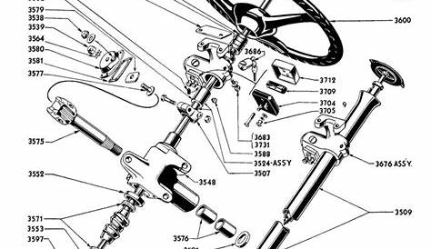 steering component diagram