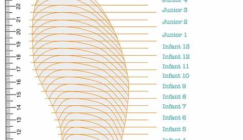foot size printable chart