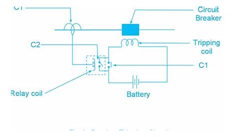 circuit breaker diagram schematic