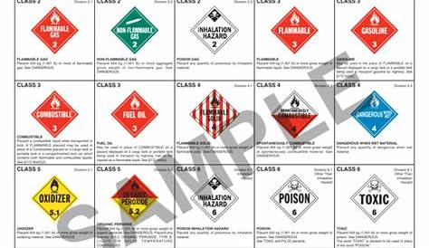 hazardous materials placard chart