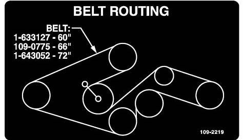 Exmark E Series Drive Belt Diagram