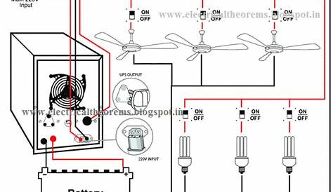 UPS WIRING DIAGRAM FOR HOME | ELECTRICAL THEOREMS