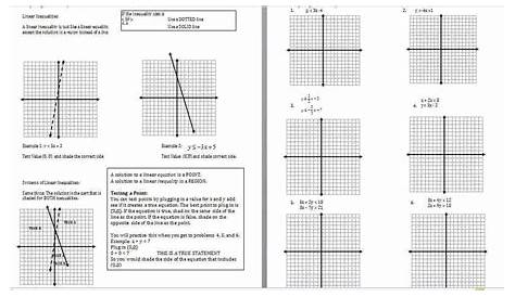 systems of linear inequalities worksheet pdf