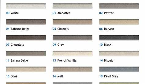 Pin by dave dworkind on Useful | Kitchen grout color, Grout color, Grout
