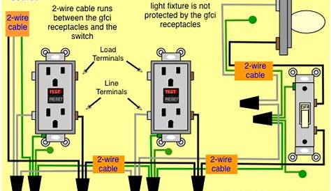 gfci wiring diagram series