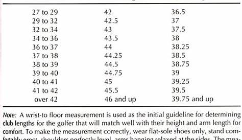 wrist to floor measurement chart golf