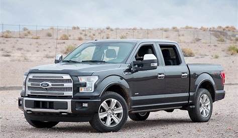 2016 Ford F150 Reviews