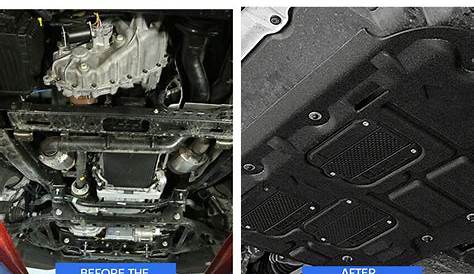 Engine Splash Shield Protector Under Cover Replacement For Honda Civic