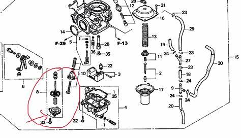 Honda Rebel 250 Carburetor Diagram - Honda Rebel Forum