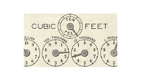 gas meter clocking chart