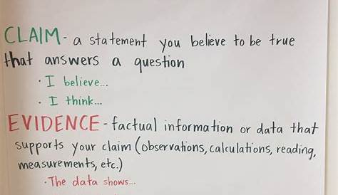 claim evidence reasoning example - Google Search | Claim evidence