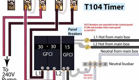 intermatic px300 wiring diagram - wire rings