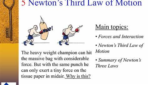 4 Newton's Second Law of Motion